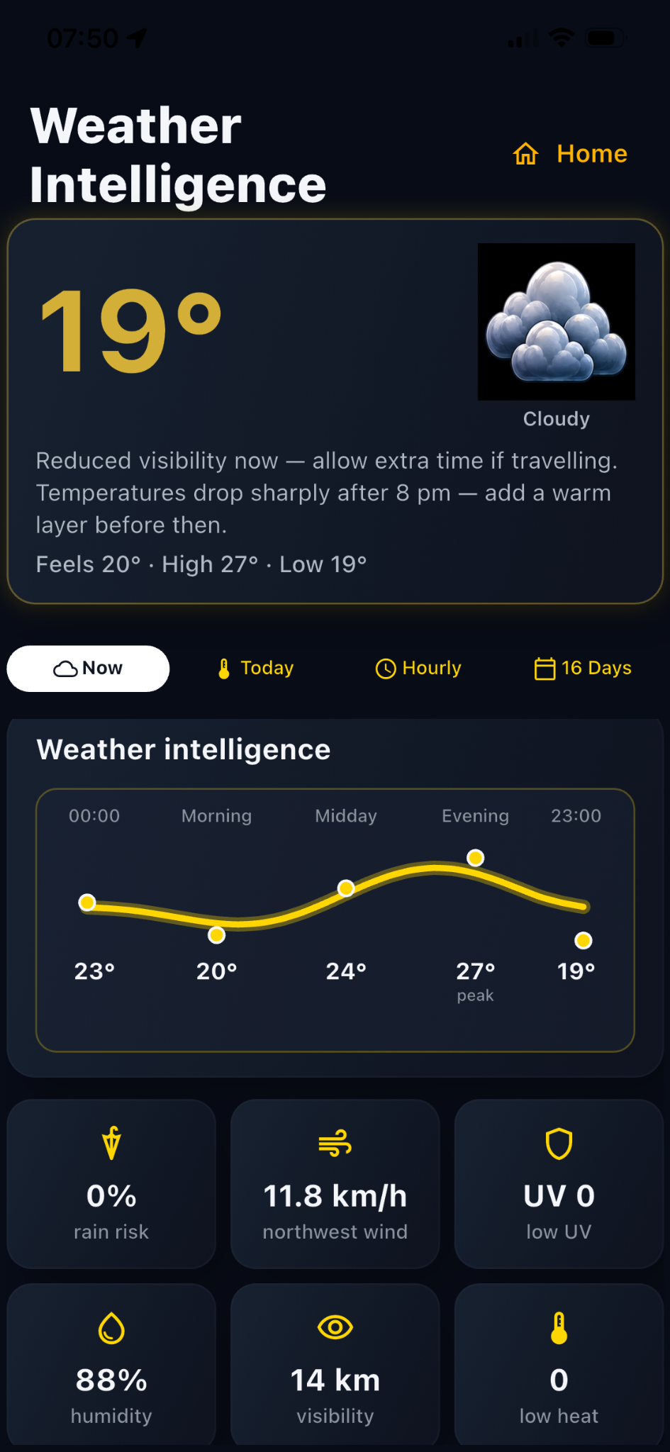 ExploraBuddy weather intelligence now